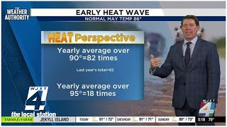 Record heat possible