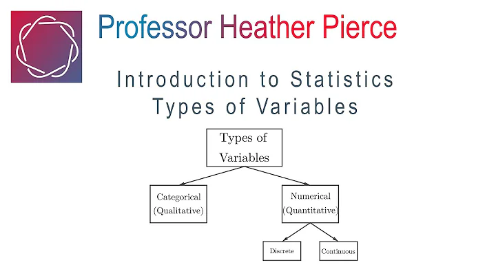 Types of Variables - Newer Version Available!!!