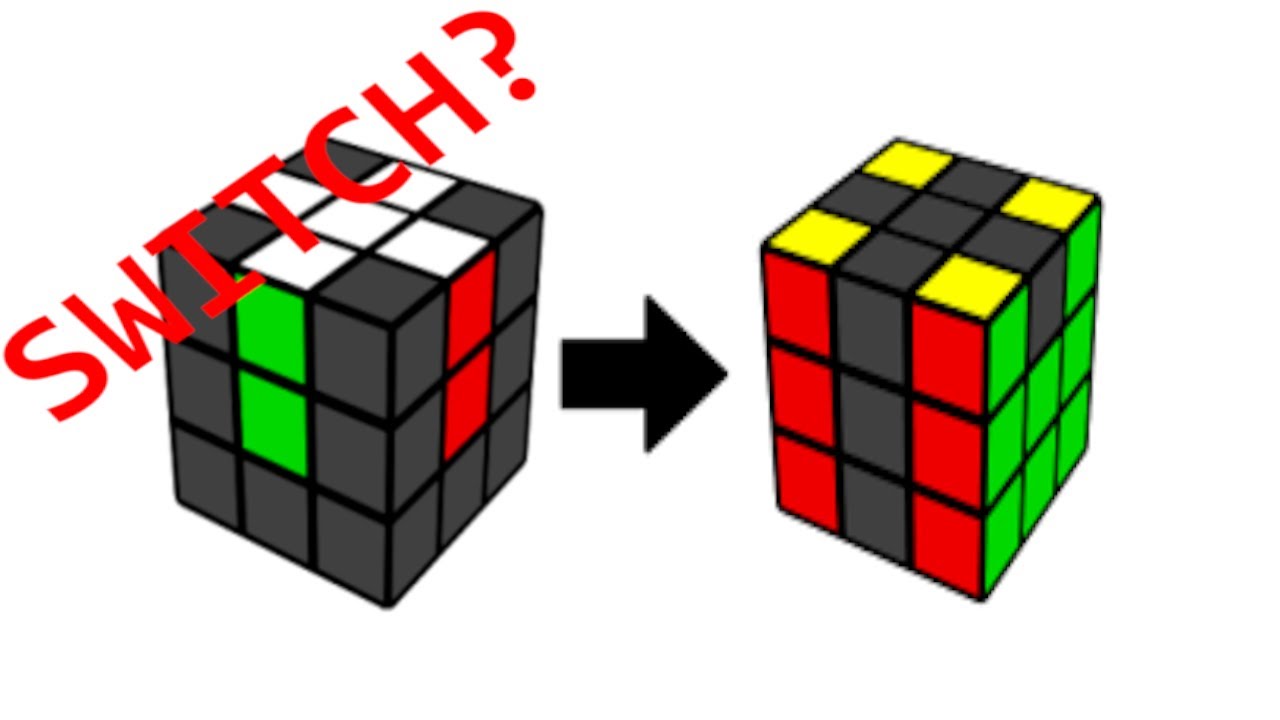 How to Switch From CFOP To Roux (OH) - YouTube