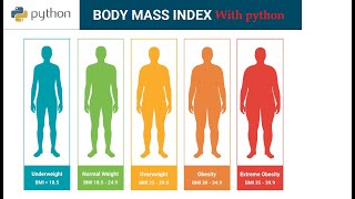 calculates BMI  with python:  حساب كتلة الجسم بالبايثون