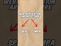 මම SPA එකක වැඩ කරන විදිය හොයා ගත්තා | I found how works in SPA