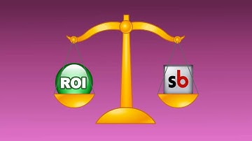 PowerPoint Presentation Builder | Slide Library | SlideBank.com