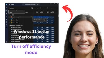 How To Turn Off Efficiency Mode In Windows 11 | Boost PC Performance (Quick & Easy 2026)