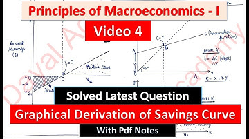 2nd Sem Principles of Macroeconomics-I GRAPHICAL DERIVATION OF SAVING FUNCTION SolvedQuestionVIDEO 4