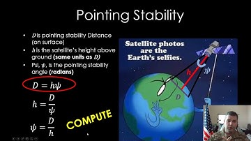 LSN 28 - Attitude Determination & Control Subsystem (ADCS)
