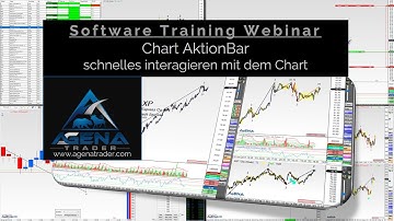 Chart AktionBar AgenaTrader Software Training