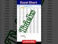 excel tutorial in Hindi | excel tips | excel Tricks | viral videos | trending shorts | shorts