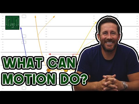 How Can Motion Impact an Offense and QB?