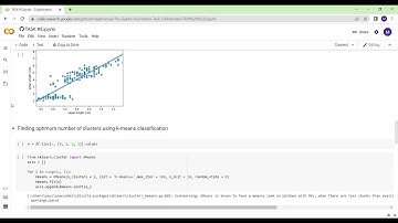 TASK #2 ipynb   Colaboratory   Google Chrome 2022 11 11 00 34 15
