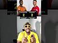 Cristiano Ronaldo assists record in the world cup is terrible 🤦♀️#ronaldo #worldcup #portugal