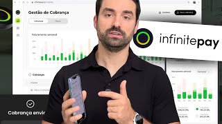 Infinitepay O App Grátis Que Envia Cobrança Automática No Whatsapp Do Cliente