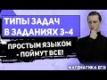 ЕГЭ Математика 2022 | Профильный уровень | Задание № 5-6 | Типы задач