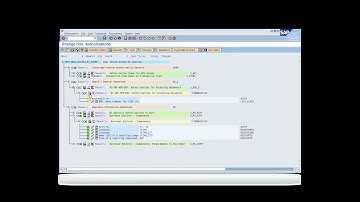 BI 7.x Security - Part 11