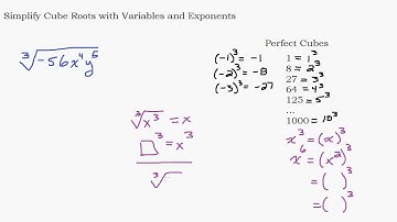 Simplify Cube Roots with Variables