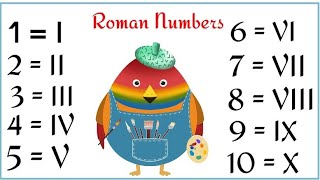 New! Roman Numerals 1 to 20| Roman Numbers 1 to 20 Chart|Numeros Romanos| I, II,III,IV,V