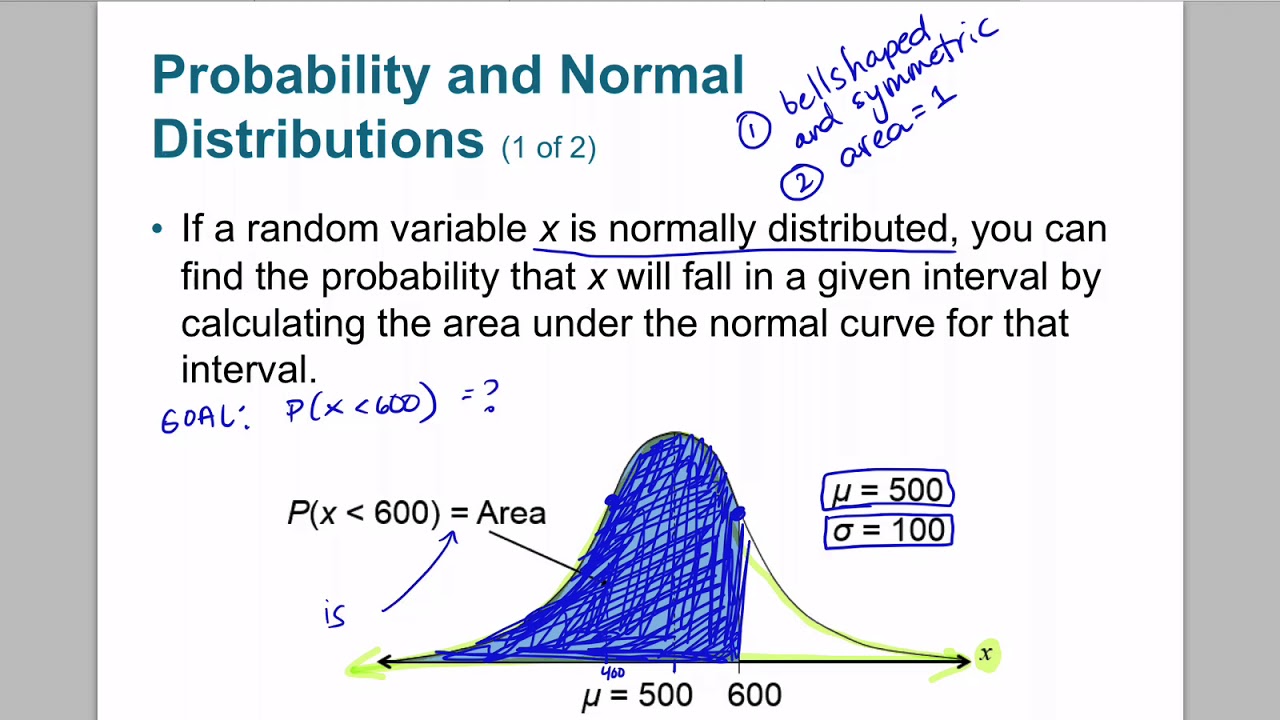 Normal Distributions Finding Probabilities 5 2 YouTube Normal Distributions Finding Probabilities 5 2 YouTube