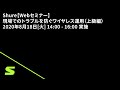 Shure【Webセミナー】現場でのトラブルを防ぐワイヤレス運用（上級編）2020年8月18日[火] 14:00 - 16:00 実施