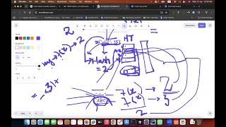 Hash Tables Explained | String Hashing & Hash Map Implementation
