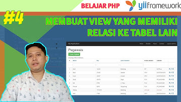 #4 Belajar YII Framework - Membuat view yang memiliki relasi ke tabel lain