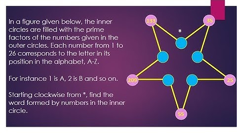 In given figure,the inner circle are filled with prime factor of numbers given to outer circle...