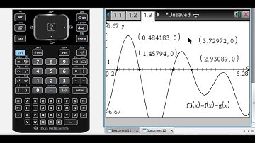 Graphically Solving Trig Equations on TI-Nspire