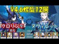【原神】V4.6螺旋12層　激化クロリンデ＆ヌヴィレット　[Genshin] V4.6 Spiral Abyss