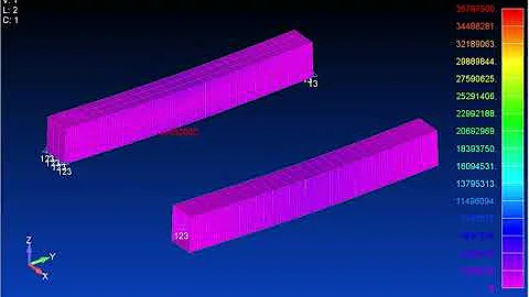 Solid Element vs Beam Element in Femap Nx Nastran