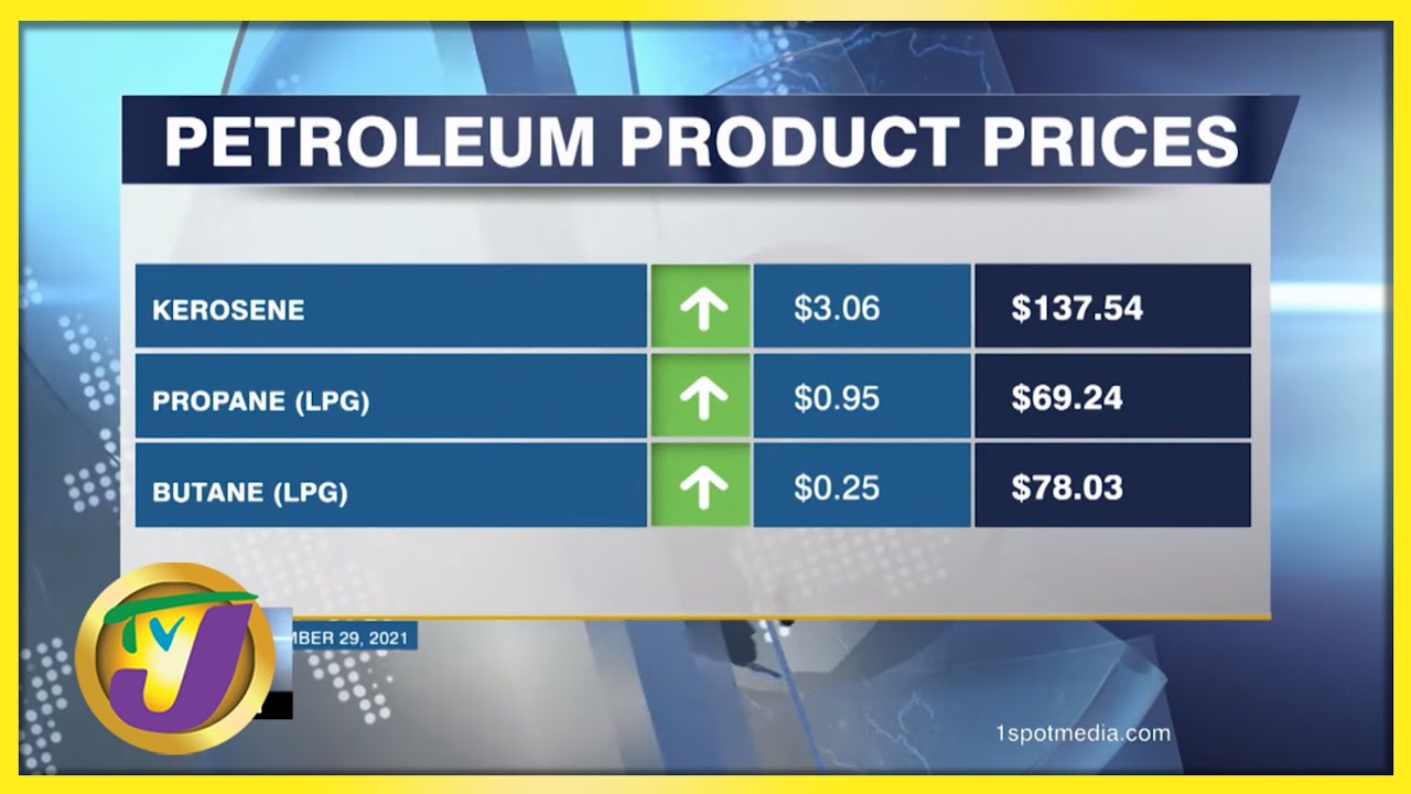 Gas Prices Going Up | TVJ Business Day - Dec 29 2021