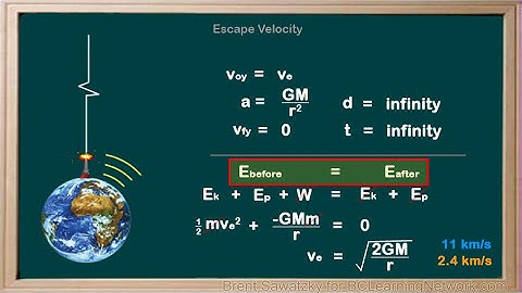 _WCLN - Physics - Escape Velocity