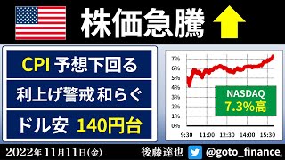 米国株急騰 NASDAQ 7%高  CPI予想下回る 利上げ警戒和らぐ ドル円140円台に