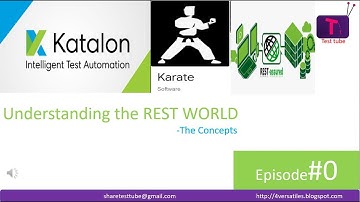 Understand the REST world || Katalon Studio-REST API Automation || Episode#0