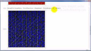 SabioResearch 2D Data Visualization