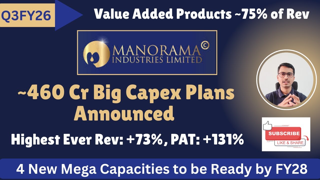 Manorama Industries Q3FY26 | Concall Summary