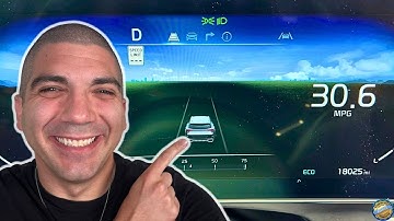 How to Change the Dash Display Theme | Kia Sportage (2023-2024)