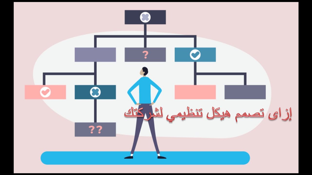 إزاى تصمم هيكل تنظيمي لشركتك How to design an Org Chart