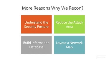 Ethical hacking: Footprinting & reconnaissance tutorial | Pluralsight