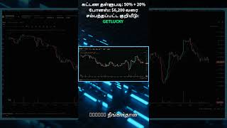 Bitget Futures Trading Tips: Understanding Funding Rate in Tamil