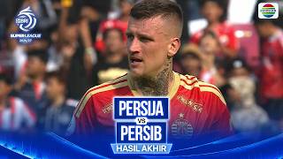 Persija Jakarta VS Persib Bandung - Hasil Akhir | BRI Super League 2026/27