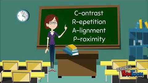 How to make effective Audio Visual Presentation_AVP4