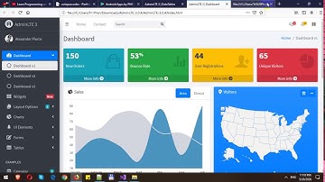 Build Completed Ecommerce with ASP.NET Core Razor Pages - Part 13 - Build Admin Layout