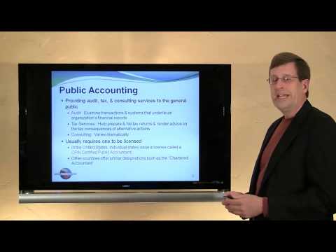 1 - The Accounting Profession and Accounting Careers