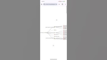 How to Make Your Blog Comment Backlinks Stick & Get Indexed! Tamil AdSense Approval Tamil