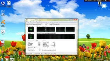 Запрет диспетчера задач