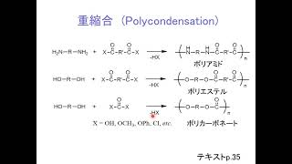 高分子材料　第2週（高分子化合物の合成　—逐次重合と連鎖重合—）part 1