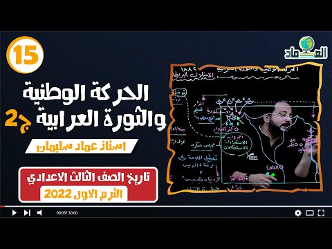 درس الحركة الوطنية والثورة العرابية ج2 الدرس السادس الصف الثالث الاعدادي