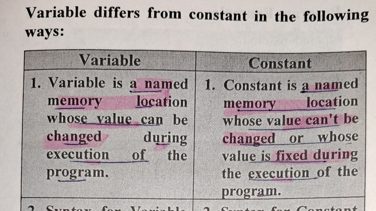 Difference between Variable and Constant #c #clanguage #computerscience ...
