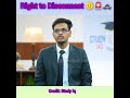 Upsc topper interview 🫡💪🚨🚓 #upsc #upsctopper #upscinterview #upscmotvation #ias #ips #uppcs#bpsc#pcs