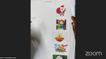 Bmc Edu Urdu Std 2nd Play Do Learn Drawing-Santa Claus Face