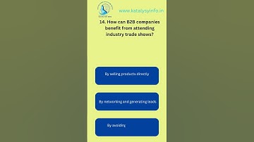 Why Every B2B Business Needs a CRM System for Marketing Success | #ytshorts