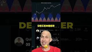 Bitcoin Bottom Signals: Is This The Next Bull Run?